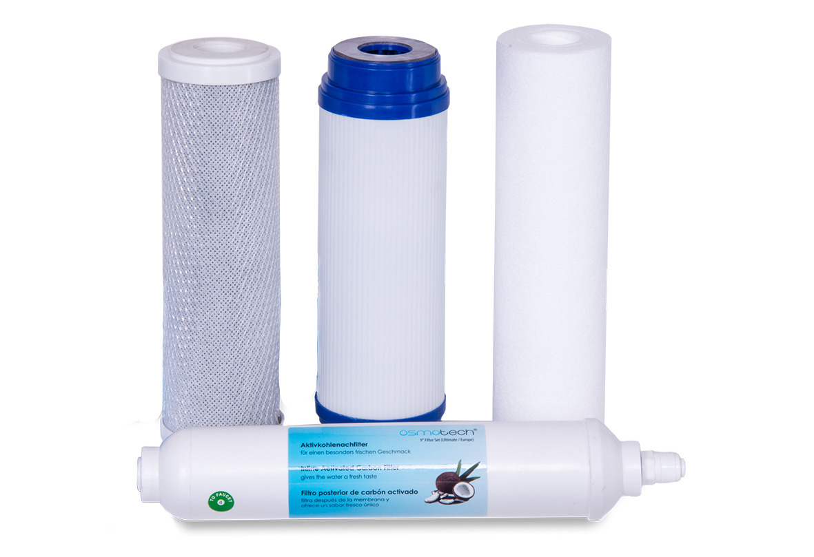Filterset Ultimate Plus | Vista