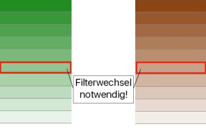 filterwechsel farbe 